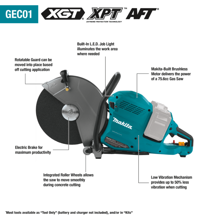 Makita 80V 14-Inch Battery Cut-Off Saw Rental